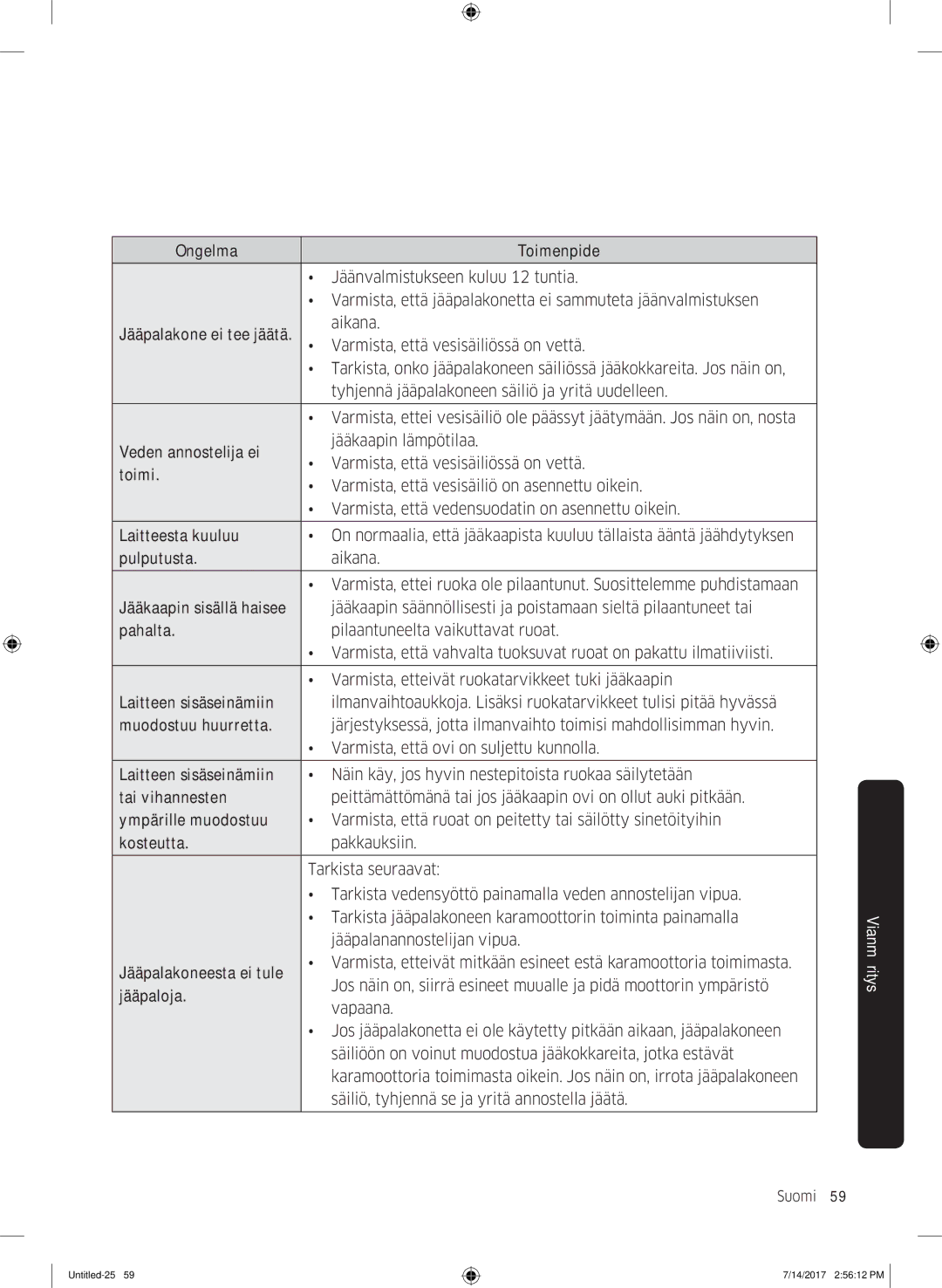 Samsung RH58K6697SL/EE manual Suomi 59  